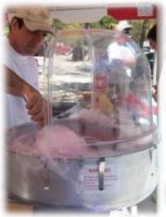 Candyfloss Machine Hire